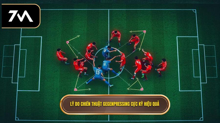Lý do chiến thuật Gegenpressing cực kỳ hiệu quả