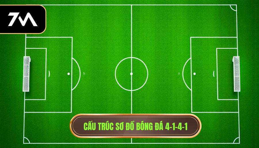 Cấu trúc sơ đồ bóng đá 4-1-4-1