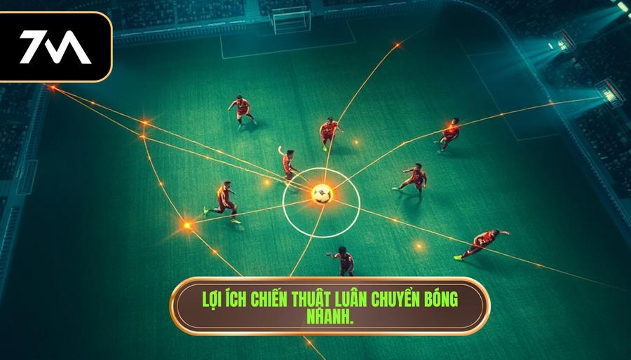Lợi ích chiến thuật luân chuyển bóng nhanh.