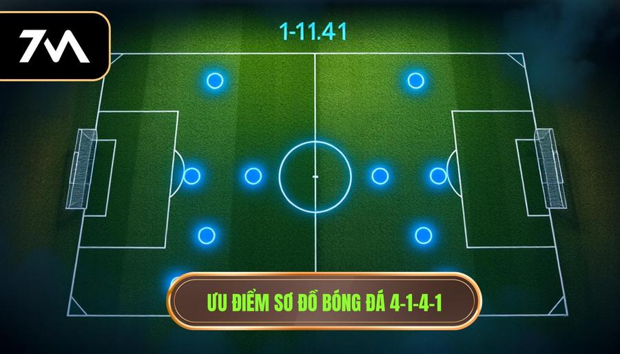 Ưu điểm sơ đồ bóng đá 4-1-4-1
