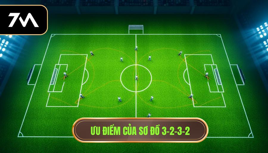 Ưu điểm của sơ đồ 3-2-3-2